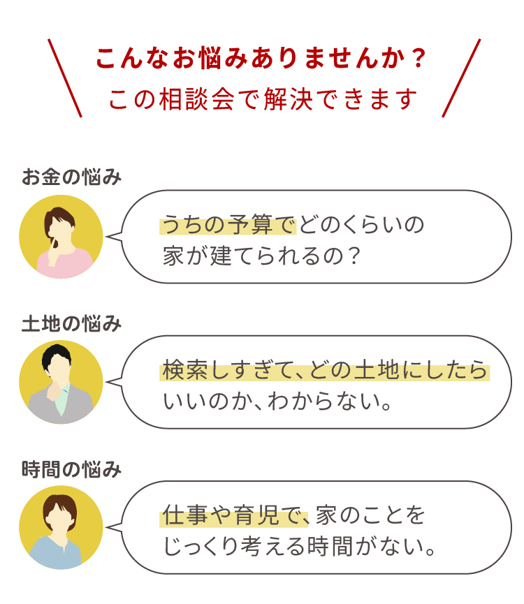 家の予算、土地、などのお悩みが解決できます